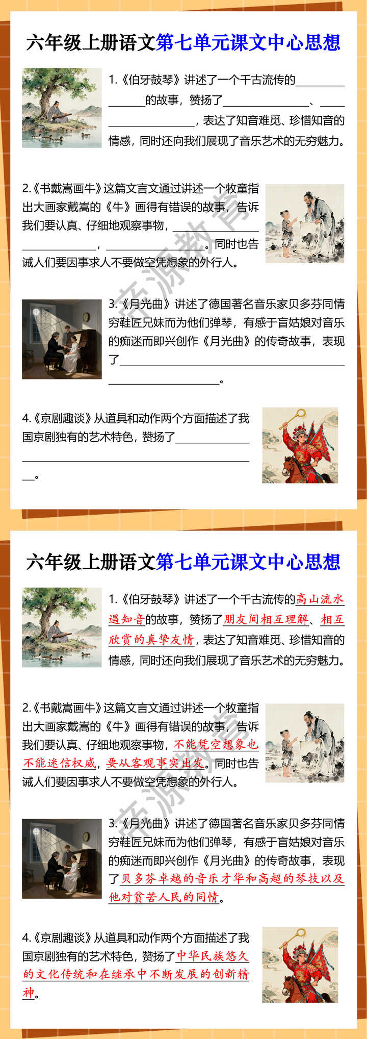 六年级上册语文第七单元课文中心思想