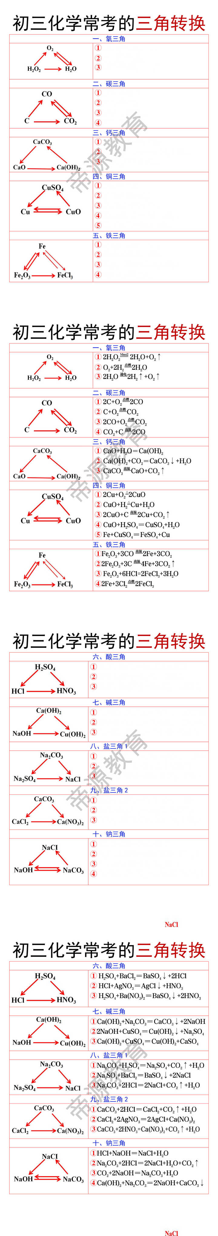初三化学常考三角转换 初三化学常考三角转换