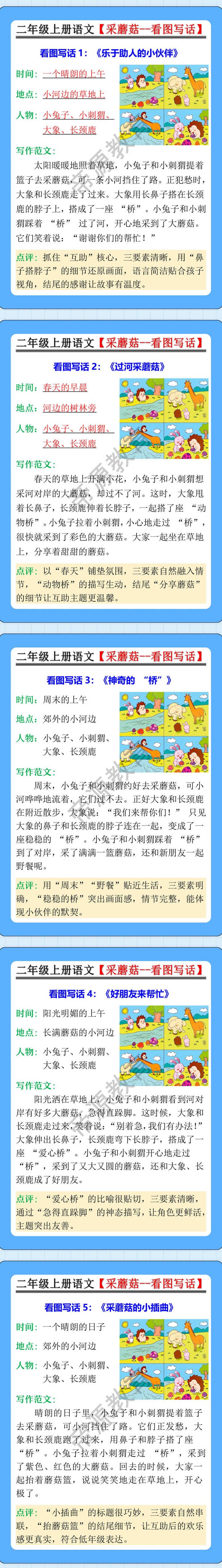 二年级上册语文【采蘑菇--看图写话】