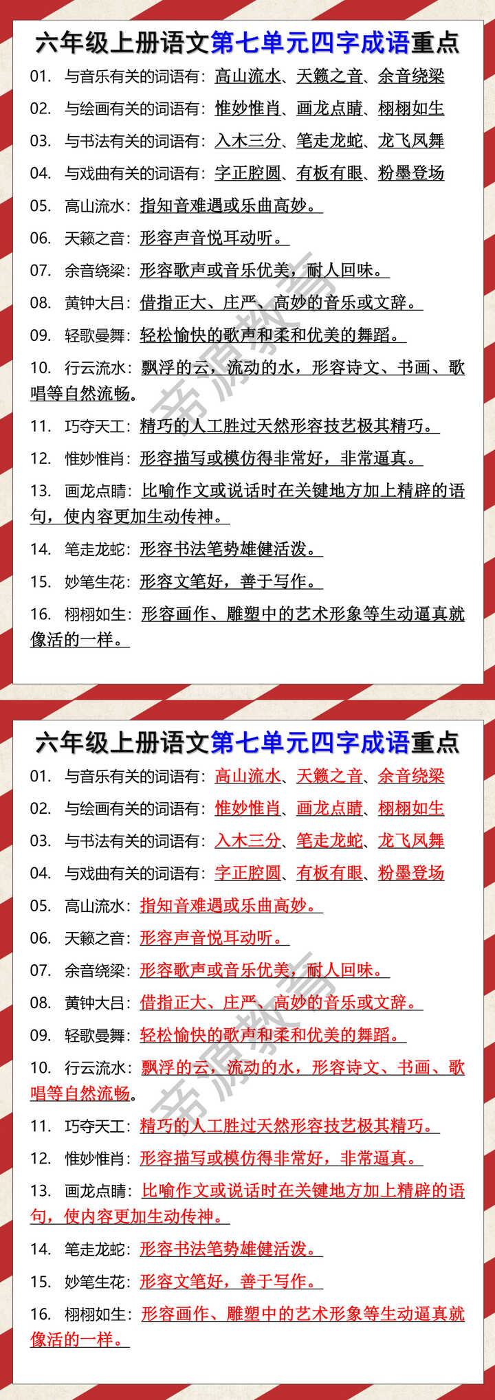 六年级上册语文第七单元成语重点