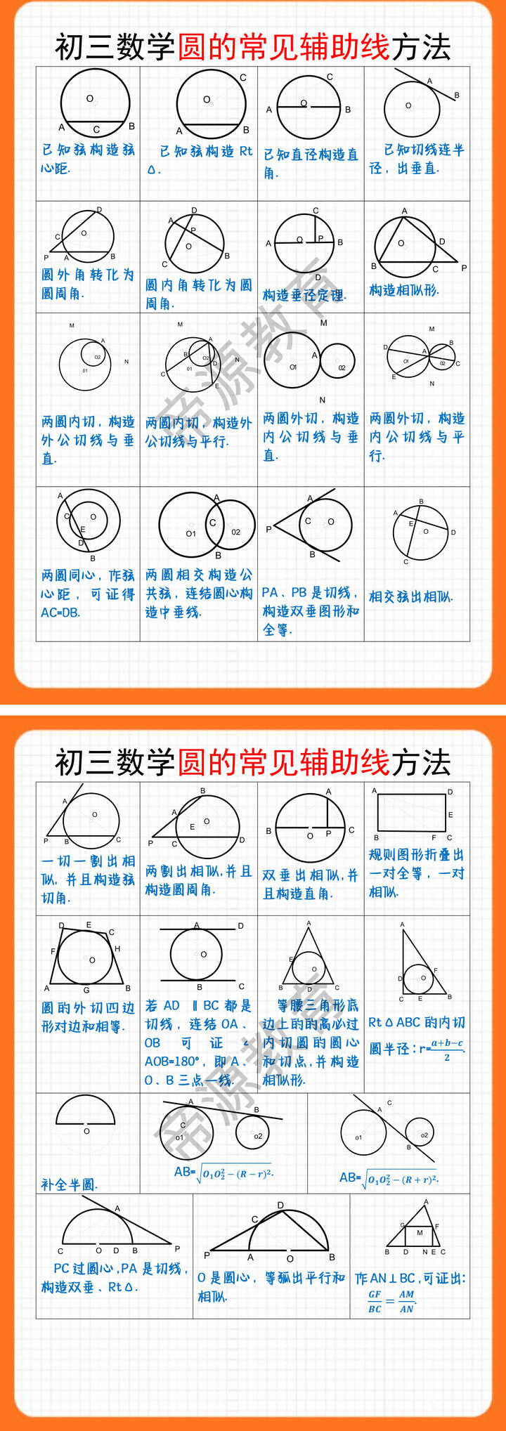 初三数学圆的常见辅助线方法