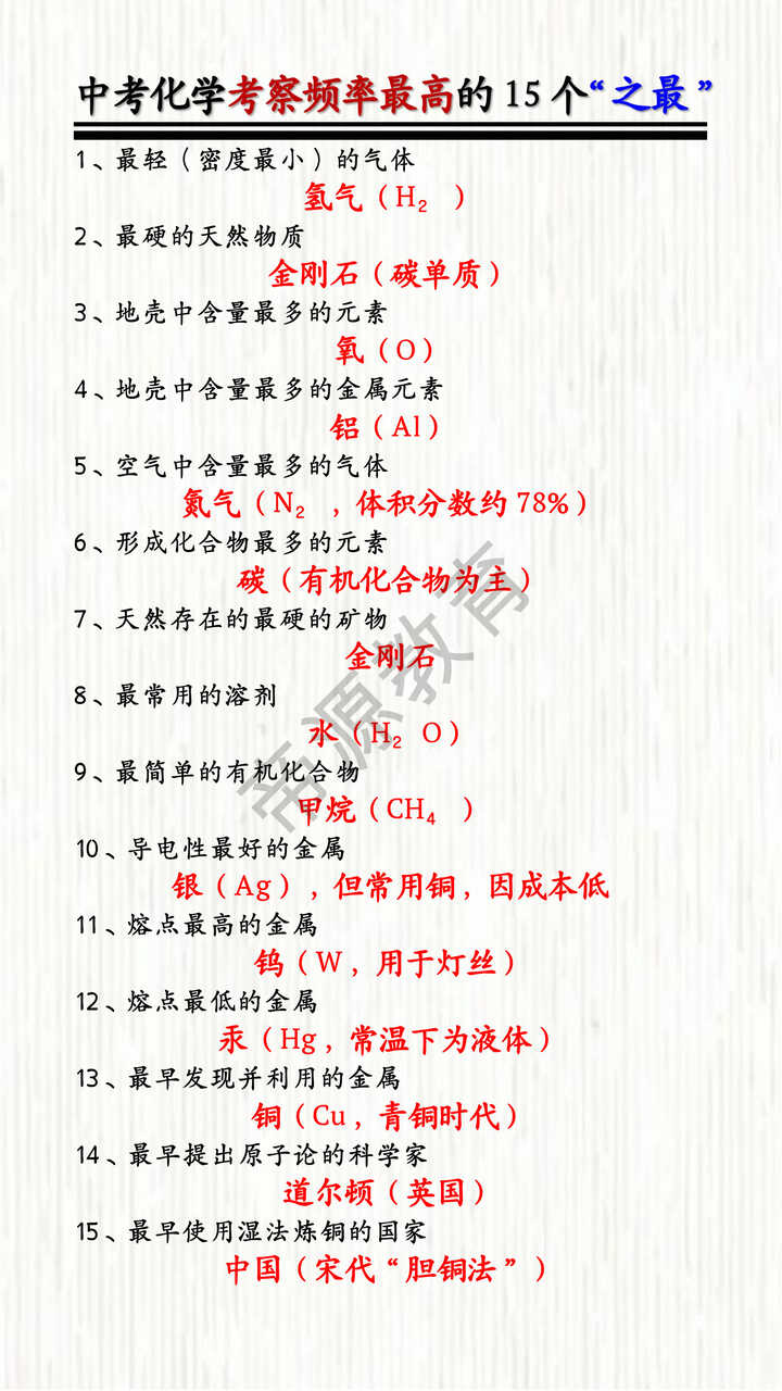 中考化学考察频率最高的15个“之最”
