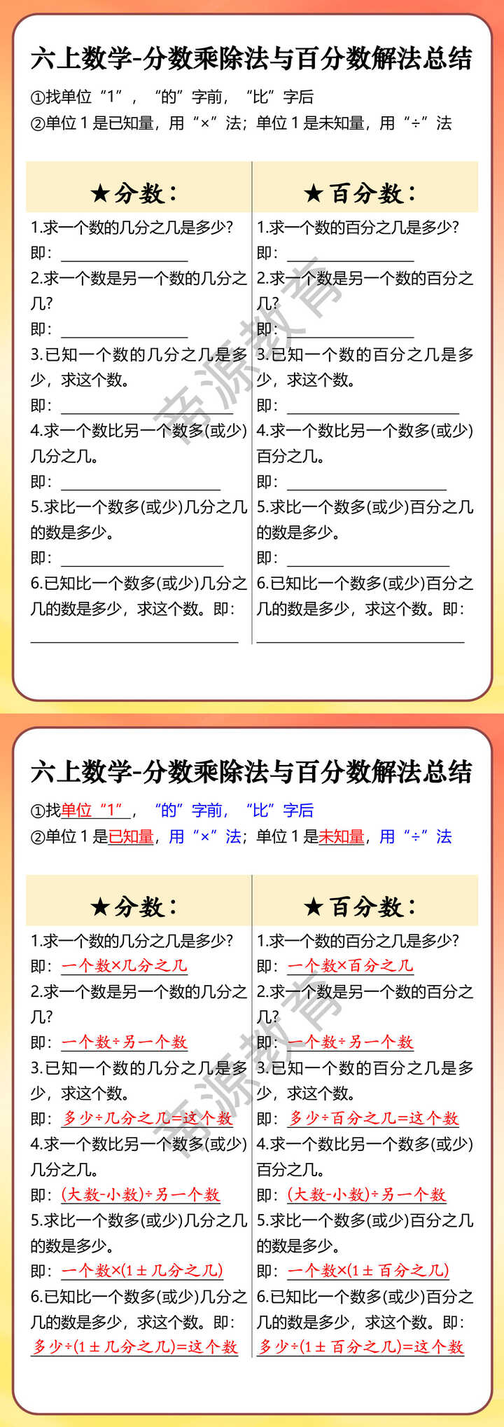 六上数学-分数乘除法与百分数解法总结 六上数学-分数乘除法与百分数解法总结