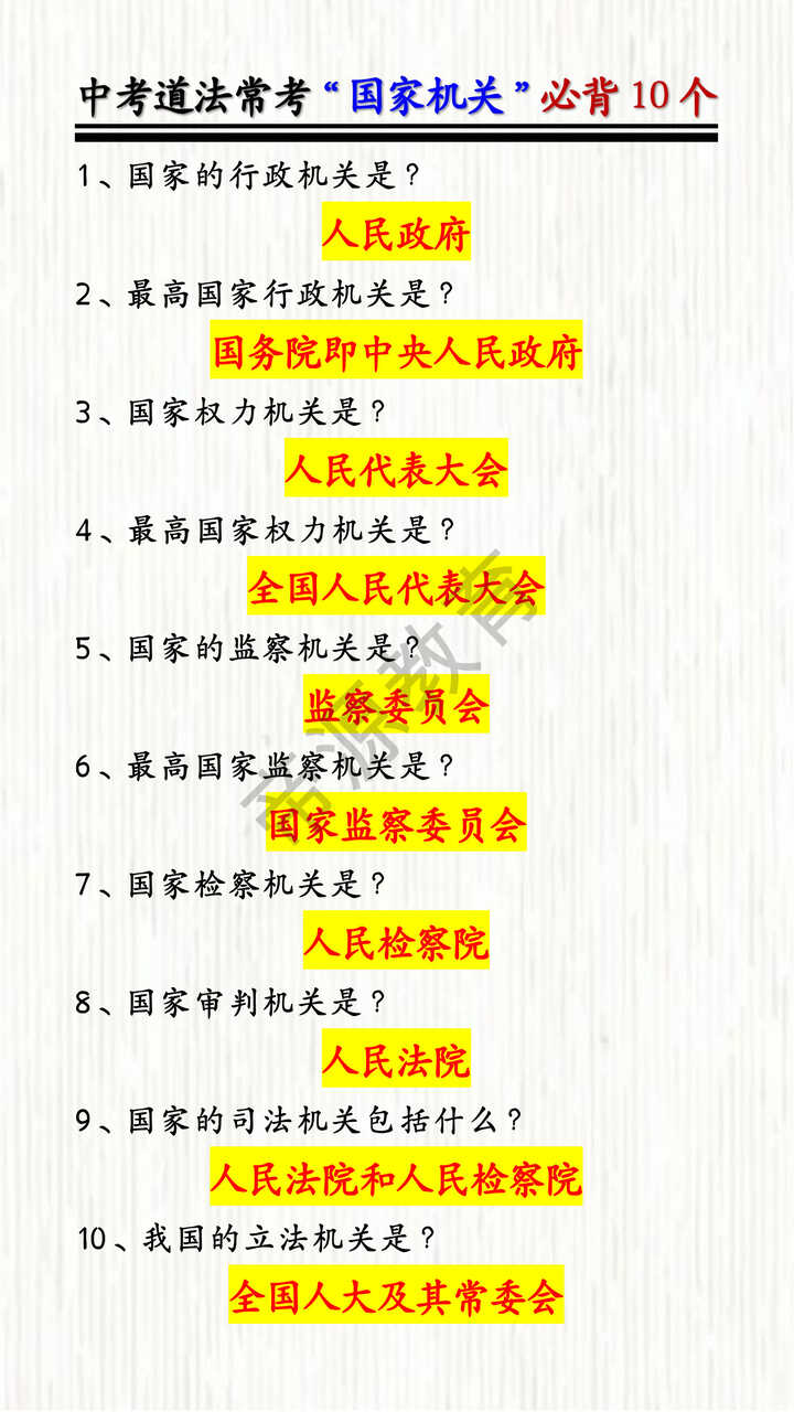 中考道法常考“国家机关”必背10个