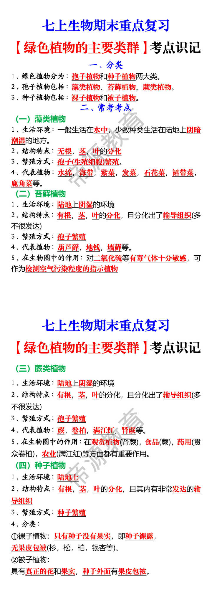 七上生物期末重点复习【绿色植物的主要类群】考点识记 七上生物期末重点复习【绿色植物的主要类群】考点识记