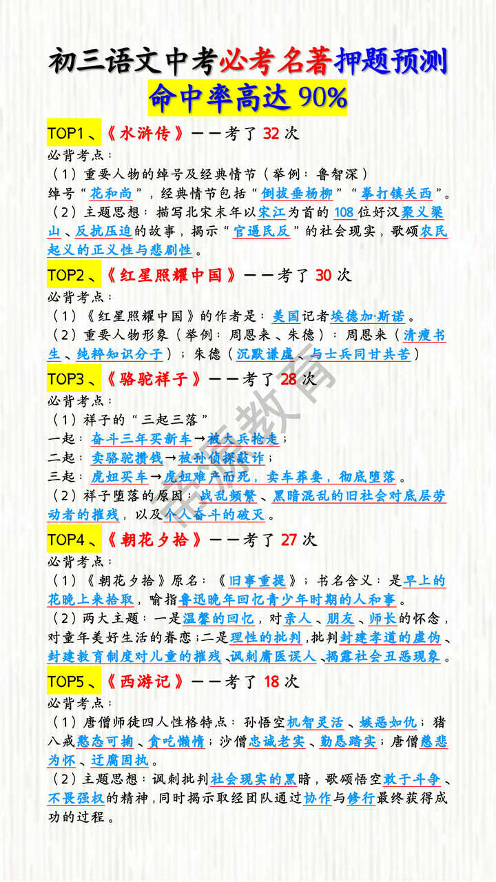 初三语文中考必考名著押题预测 初三语文中考必考名著押题预测
