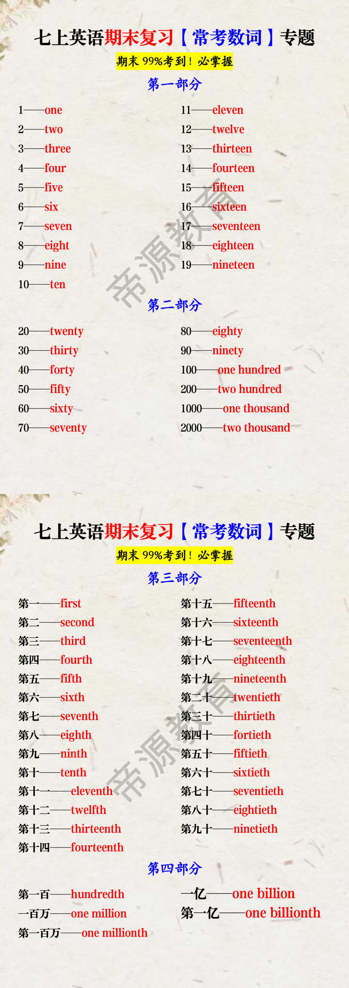 七上英语期末复习【常考数词】专题