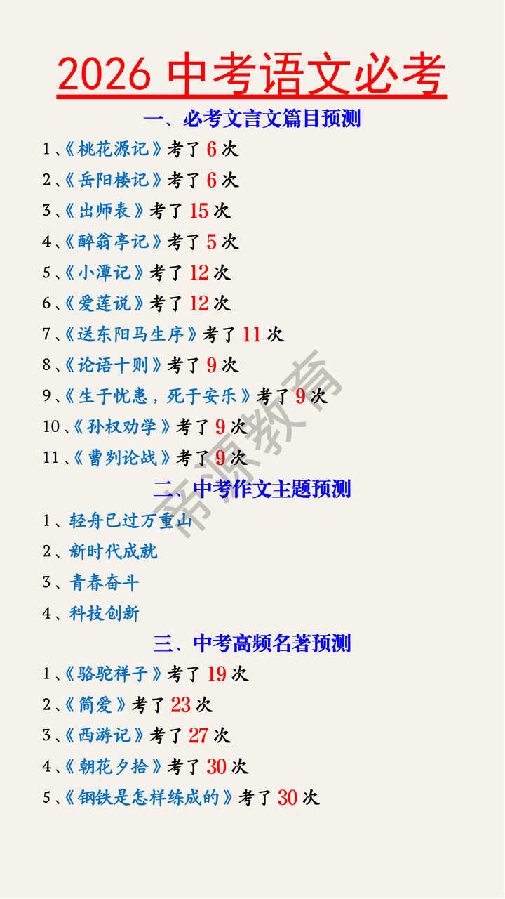 2026中考语文必考 2026中考语文必考
