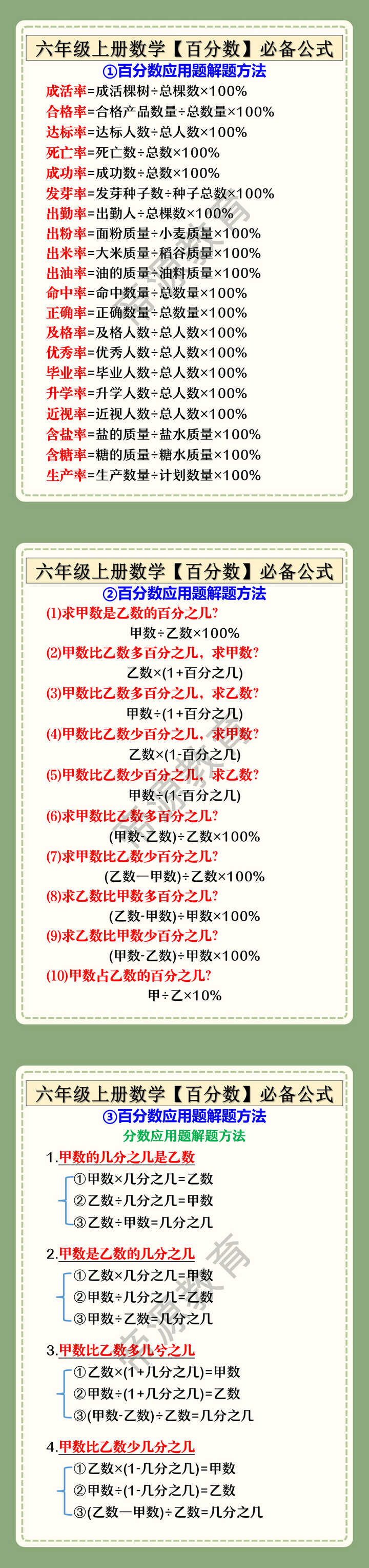 六年级上册数学【百分数】必备公式 六年级上册数学【百分数】必备公式