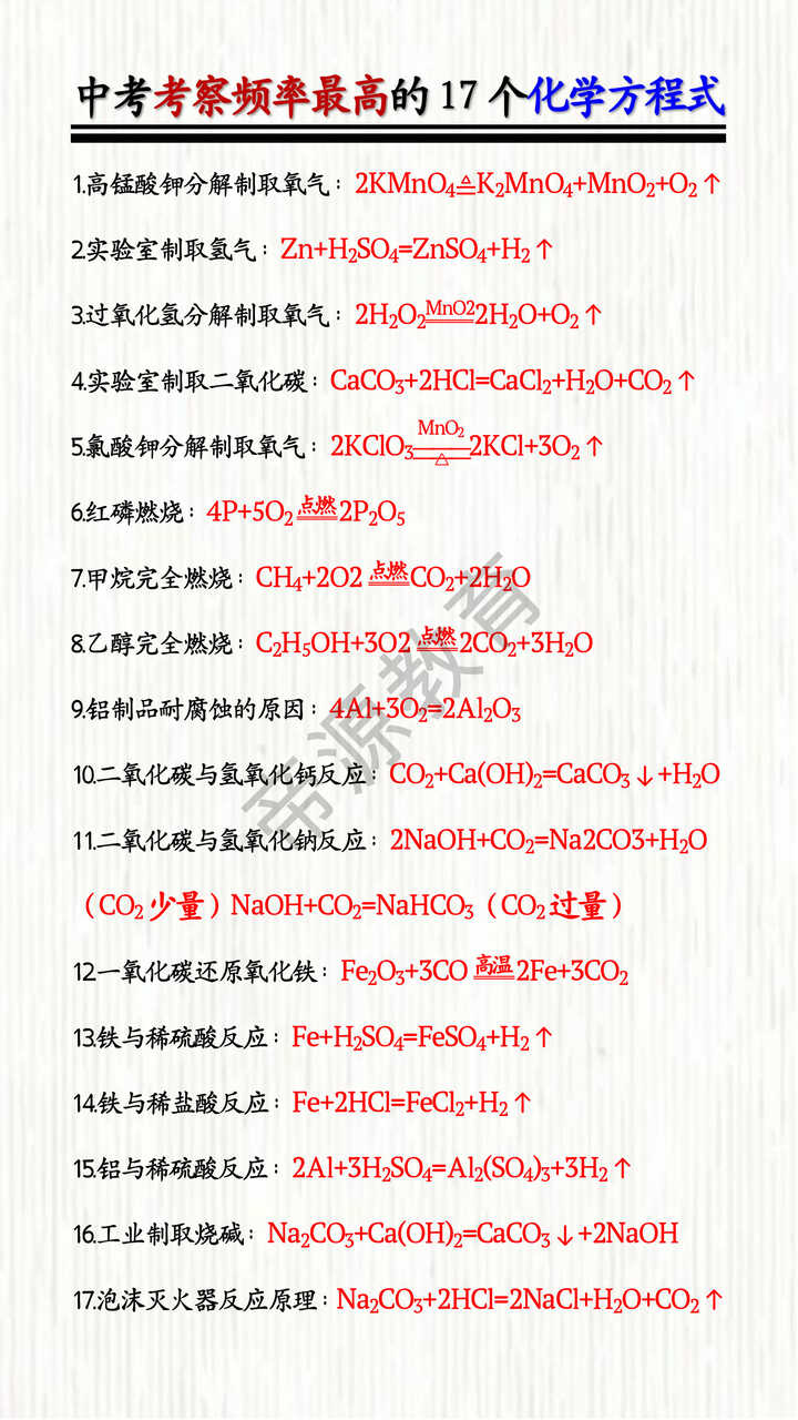 中考考察频率最高的17个化学方程式 中考考察频率最高的17个化学方程式