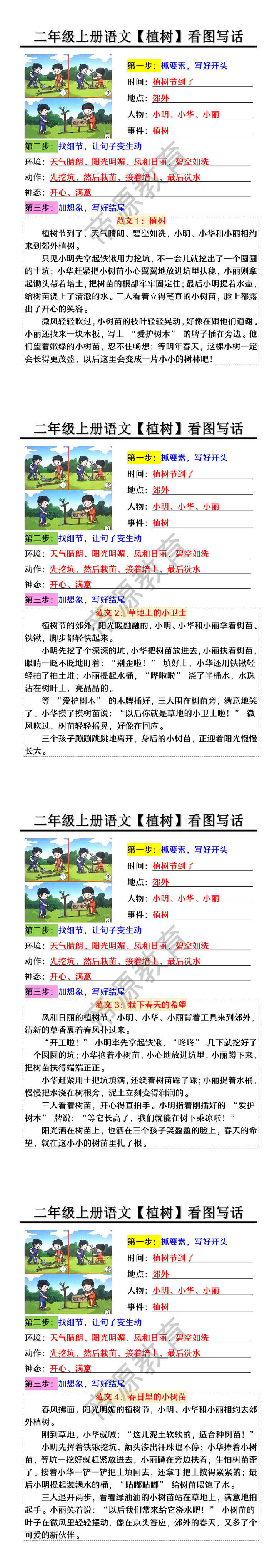 二年级上册语文【植树】看图写话 二年级上册语文【植树】看图写话