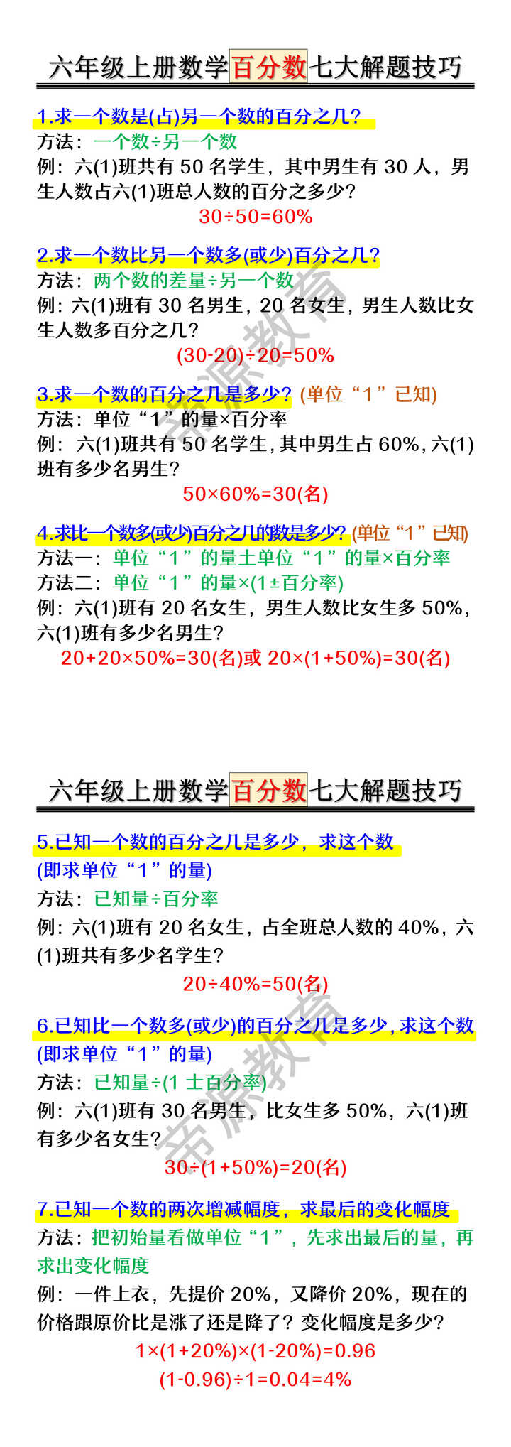 六年级上册数学百分数七大解题技巧 六年级上册数学百分数七大解题技巧