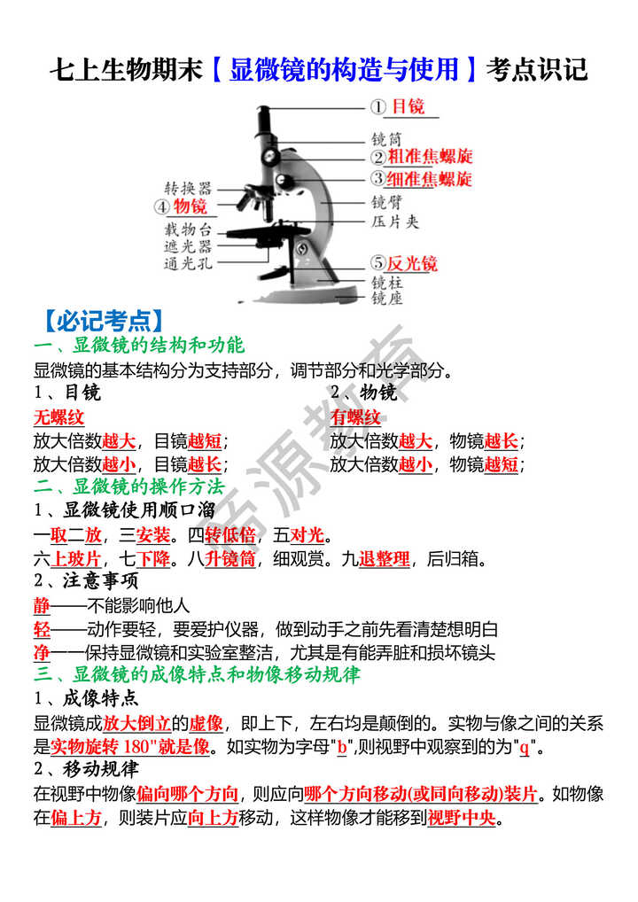 七上生物期末【显微镜的构造与使用】考点识记 七上生物期末【显微镜的构造与使用】考点识记
