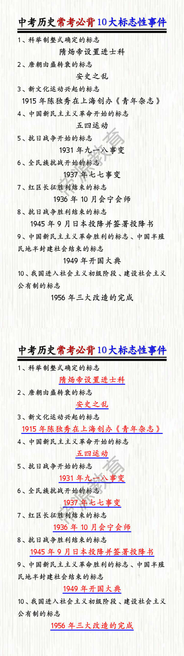 中考历史常考必背10大标志性事件