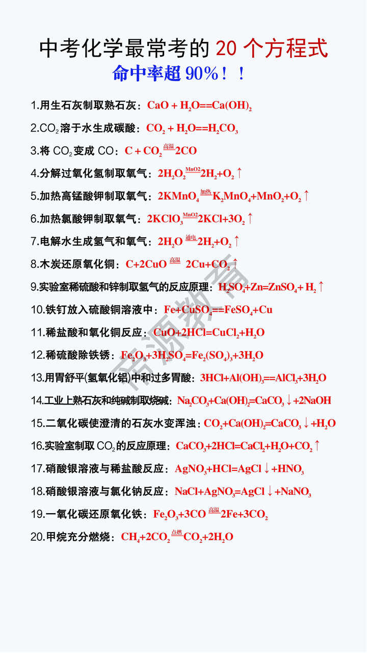 中考化学最常考的20个方程式 中考化学最常考的20个方程式