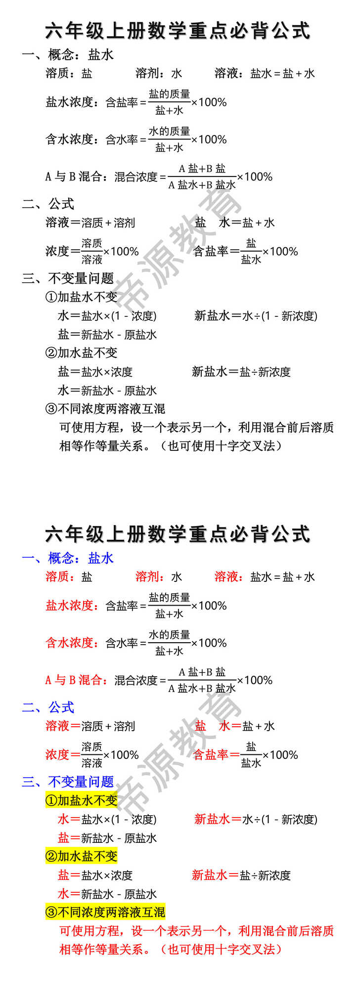 六年级上册数学重点必背公式