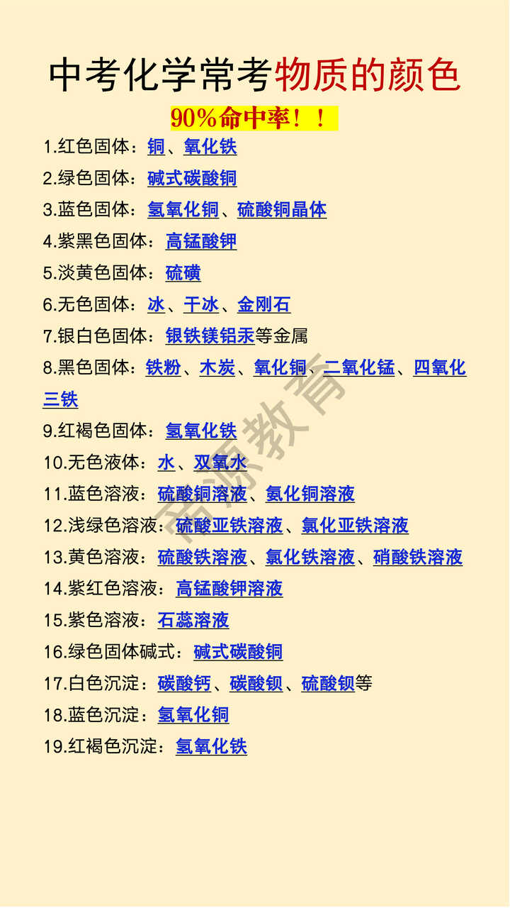 中考化学常考物质的颜色