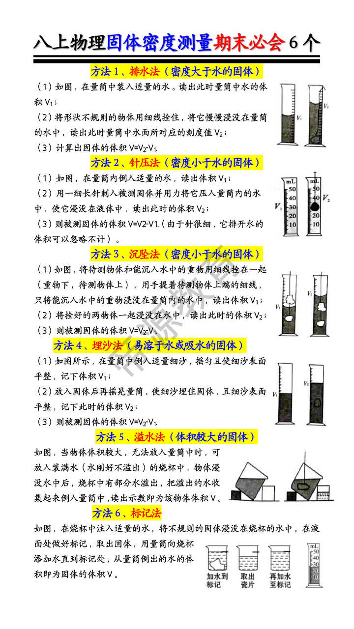 八上物理固体密度测量期末必会6个