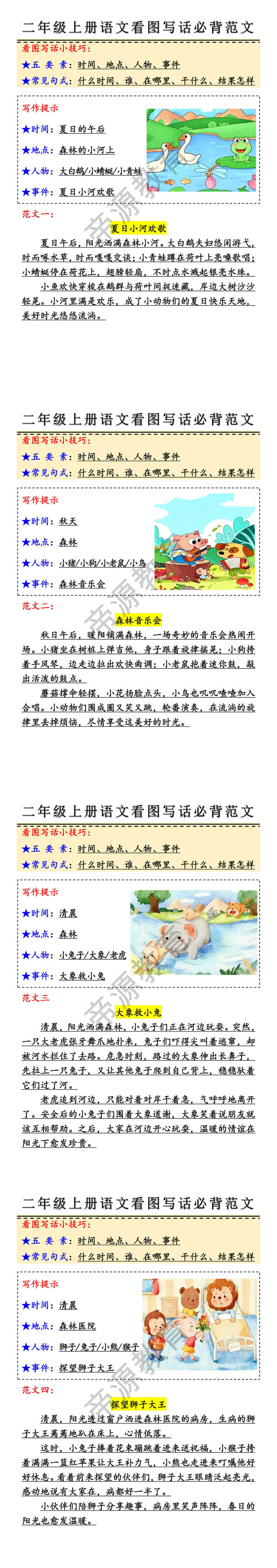 二年级上册语文看图写话必背范文 二年级上册语文看图写话必背范文