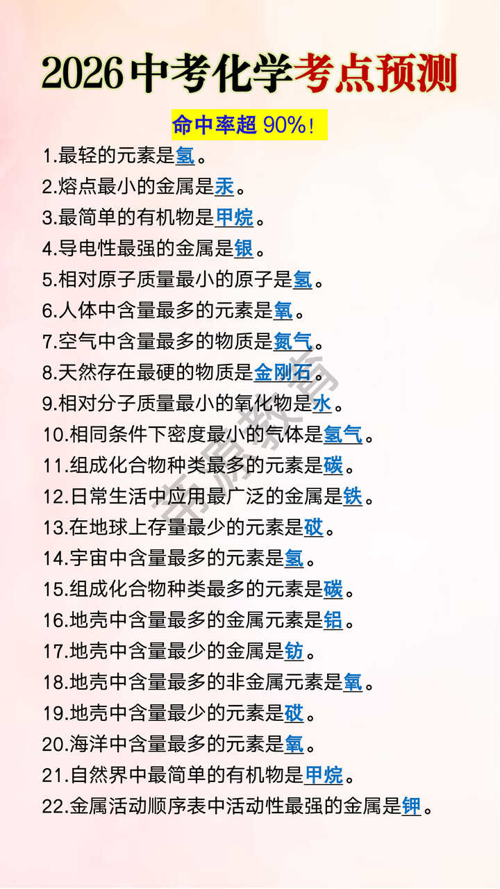 2026中考化学考点预测