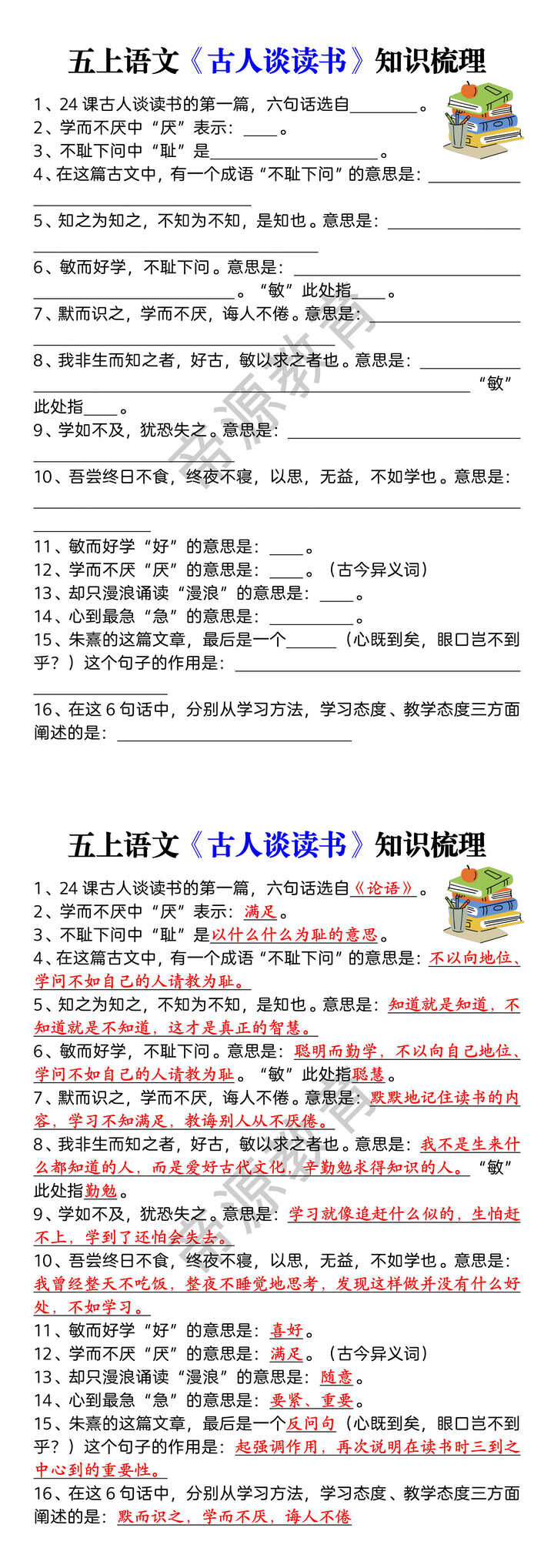 五上语文《古人谈读书》知识梳理