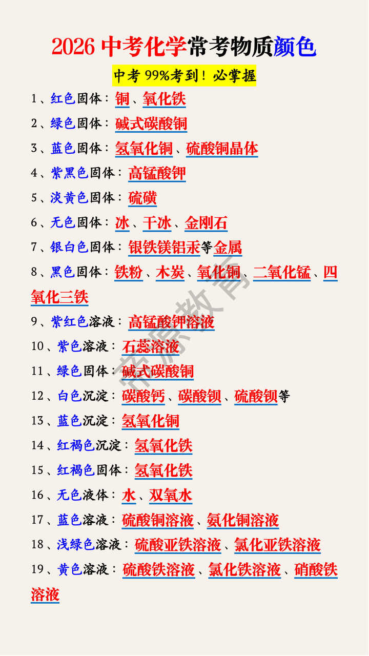 2026中考化学常考物质颜色