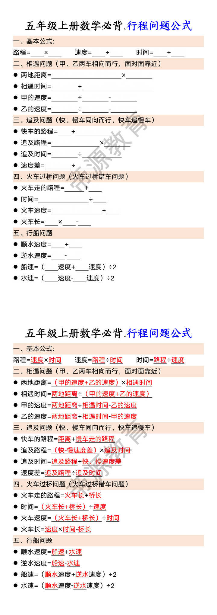 五年级上册数学必背.行程问题公式 五年级上册数学必背.行程问题公式