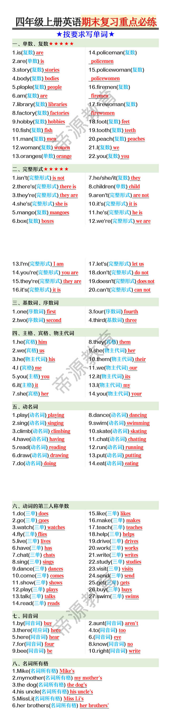四年级上册英语期末复习重点必练