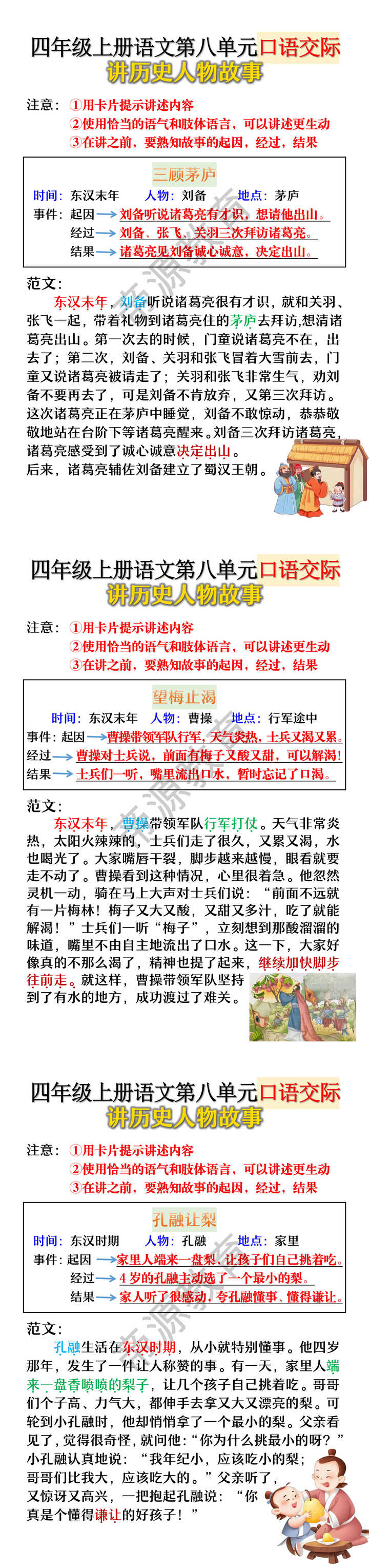 四年级上册语文第八单元口语交际讲历史人物故事
