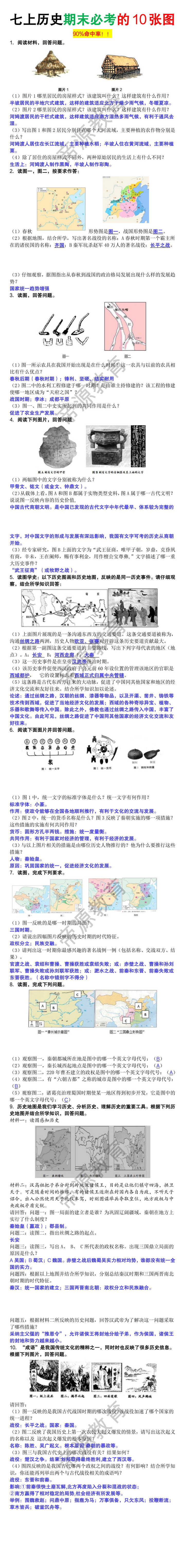 七年级上册历史期末必考的10张图