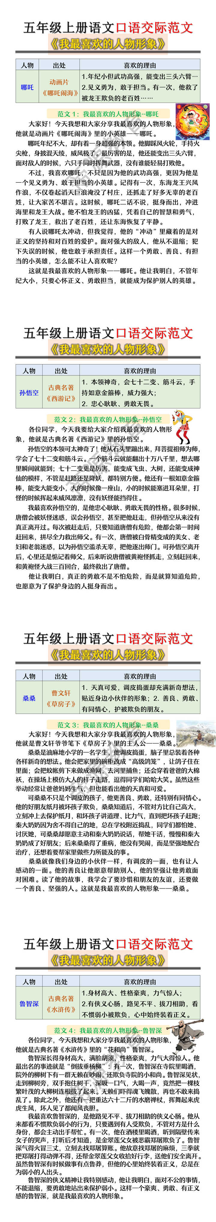 五年级上册语文口语交际范文《我最喜欢的人物形象》