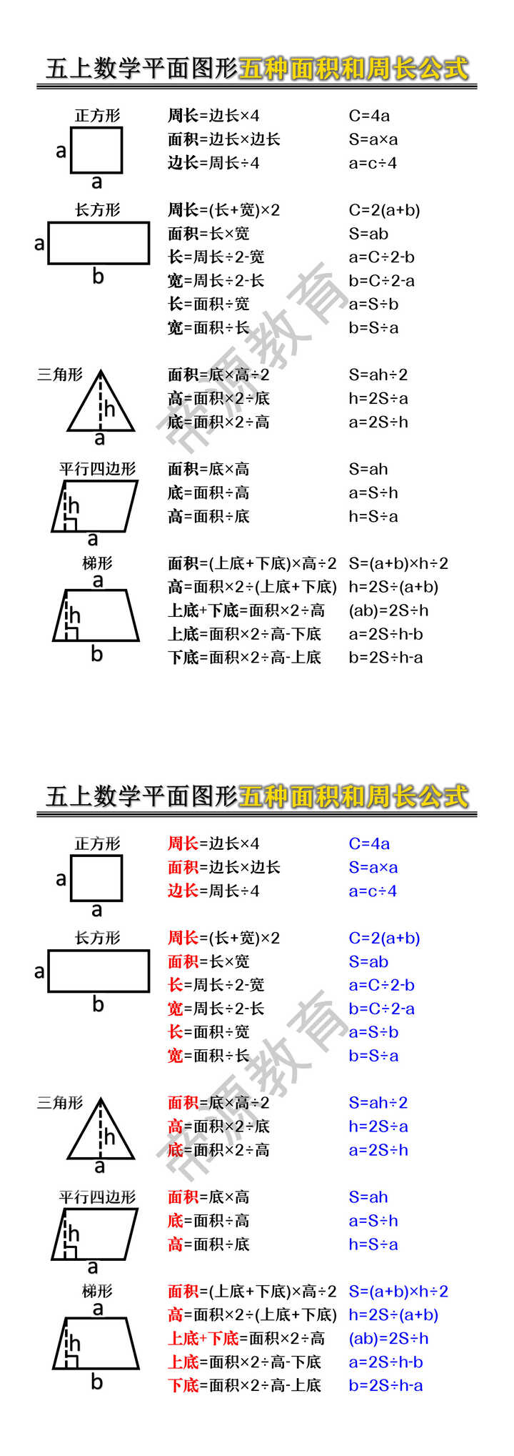 五上数学平面图形五种面积和周长公式