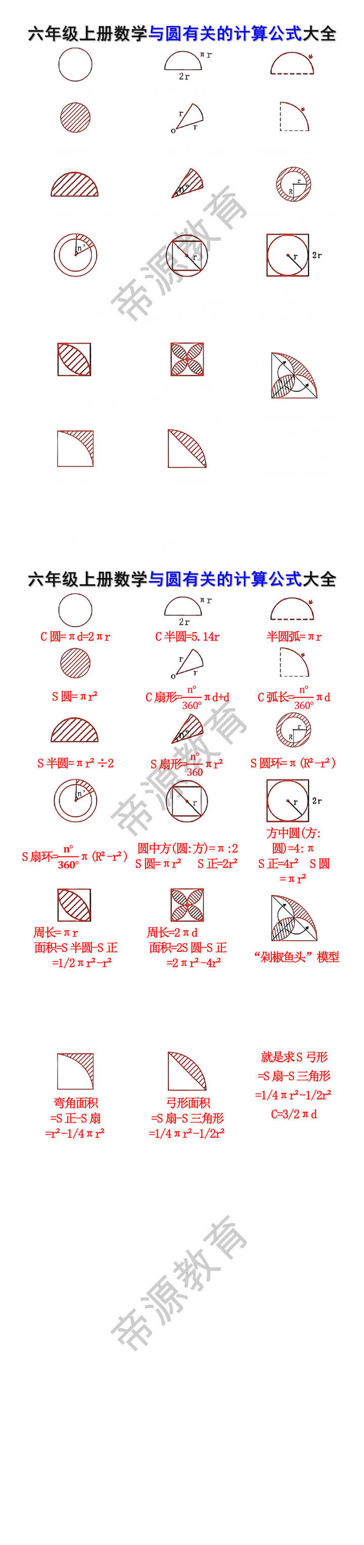 六年级上册数学与圆有关的计算公式大全