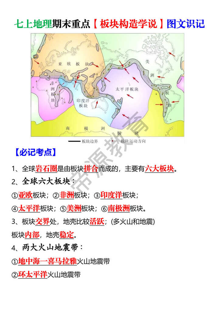 七上地理期末重点【板块构造学说】图文识记