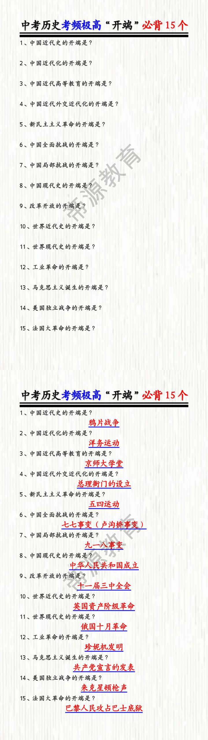 中考历史考频极高“开端”必背15个