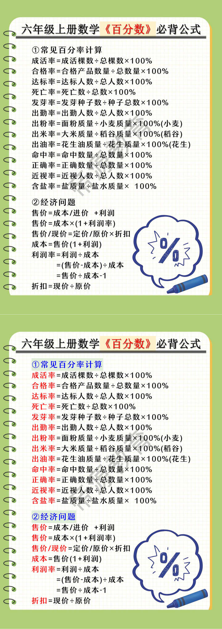 六年级上册数学《百分数》必背公式