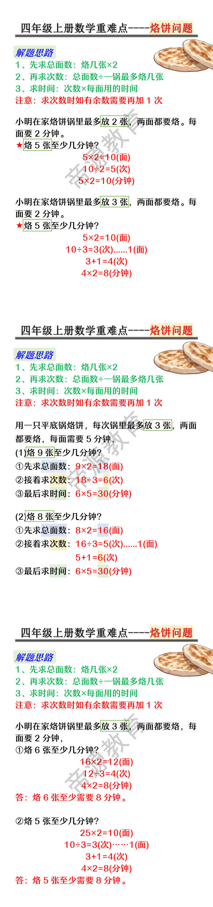 四年级上册数学重难点----烙饼问题