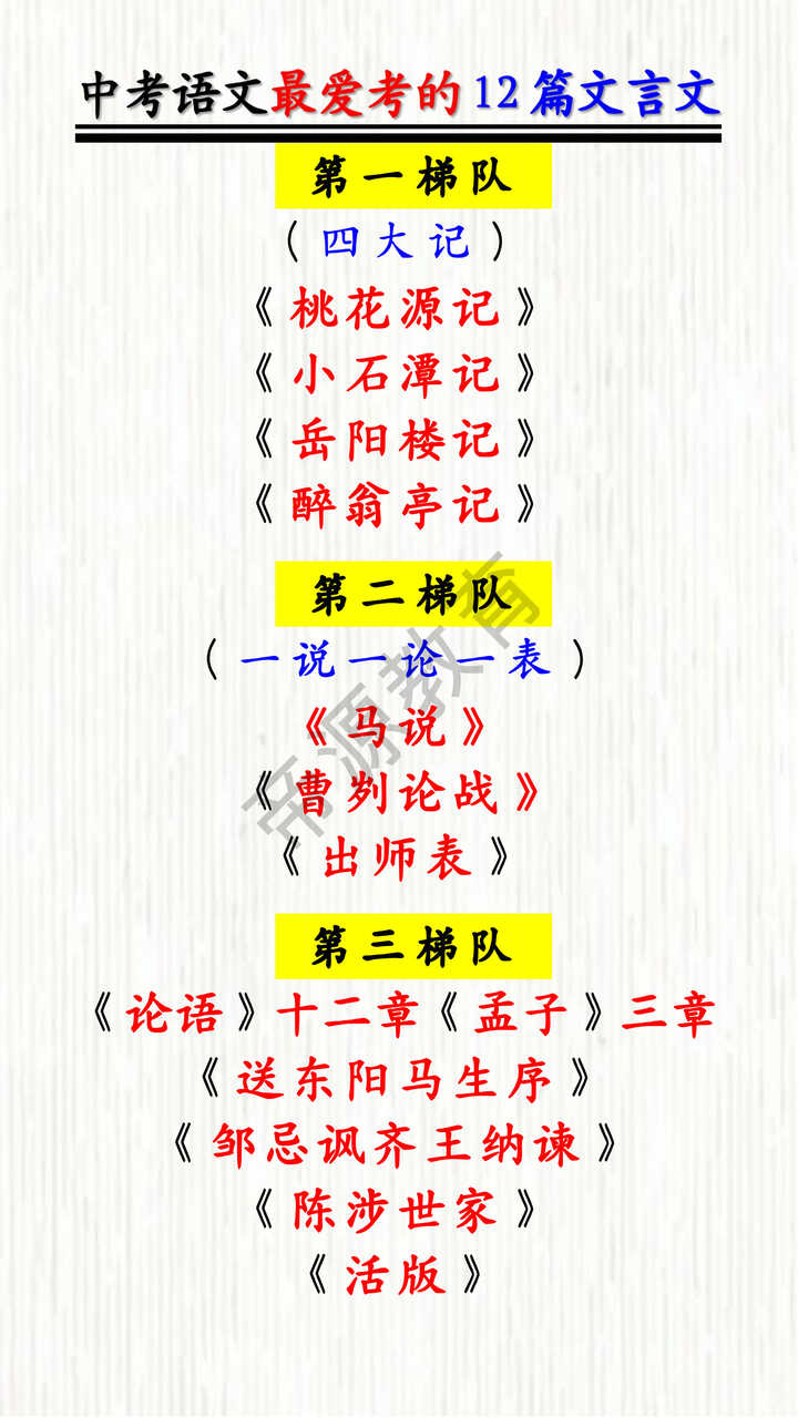 中考语文最爱考的12篇文言文
