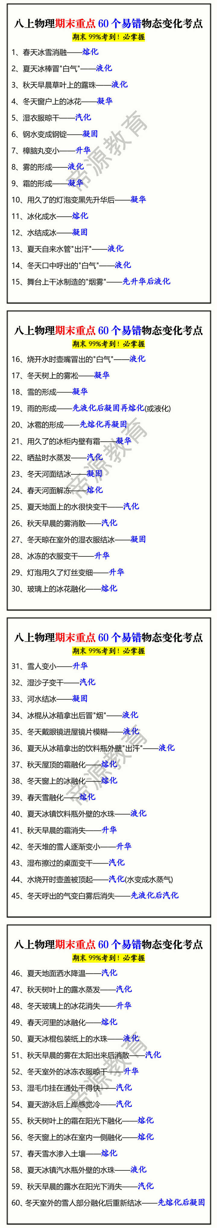 八上物理期末重点60个易错物态变化考点