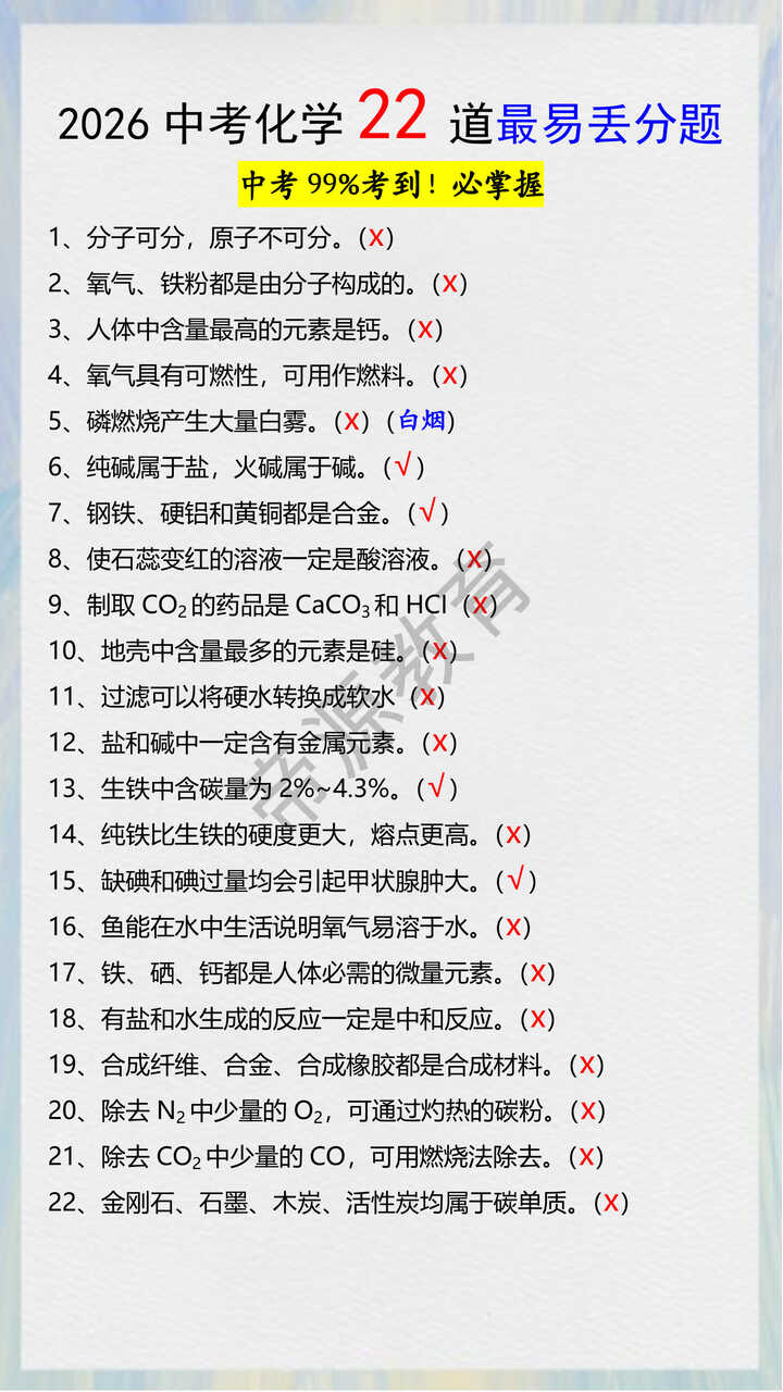 2026中考化学22道最易丢分题