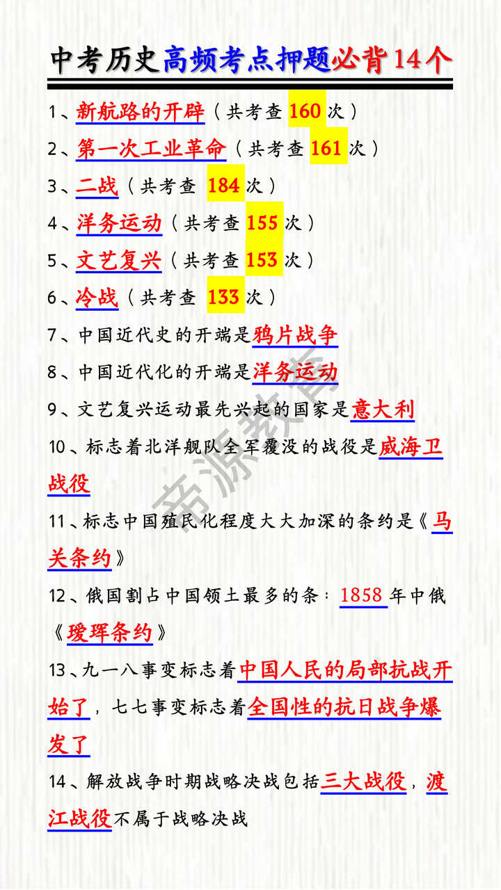 中考历史高频考点押题必背14个