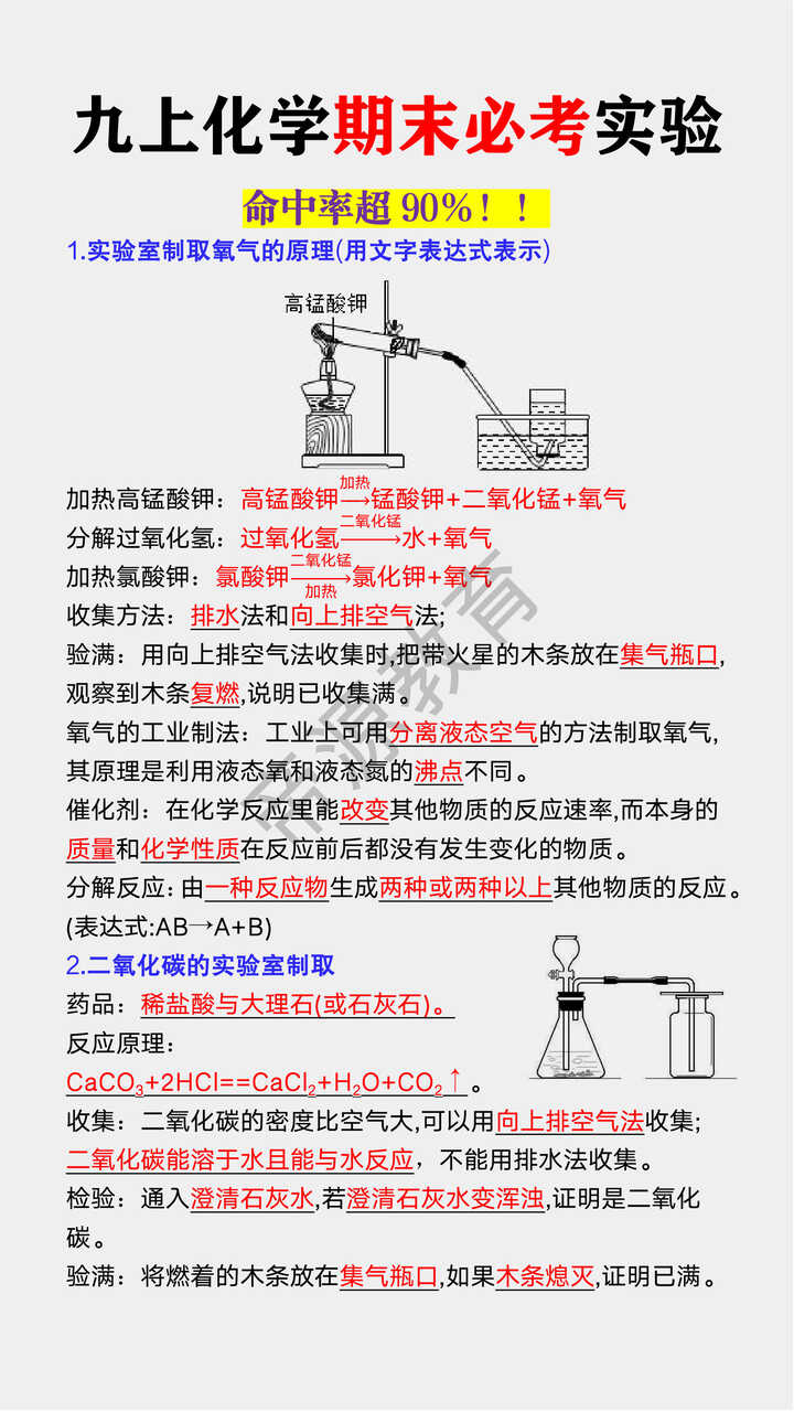 九年级上册化学期末必考两大实验