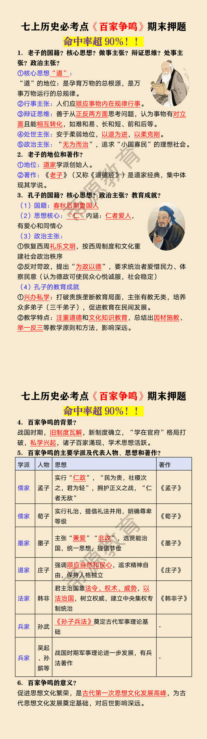 七年级上册历史重要考点《百家争鸣》期末押题