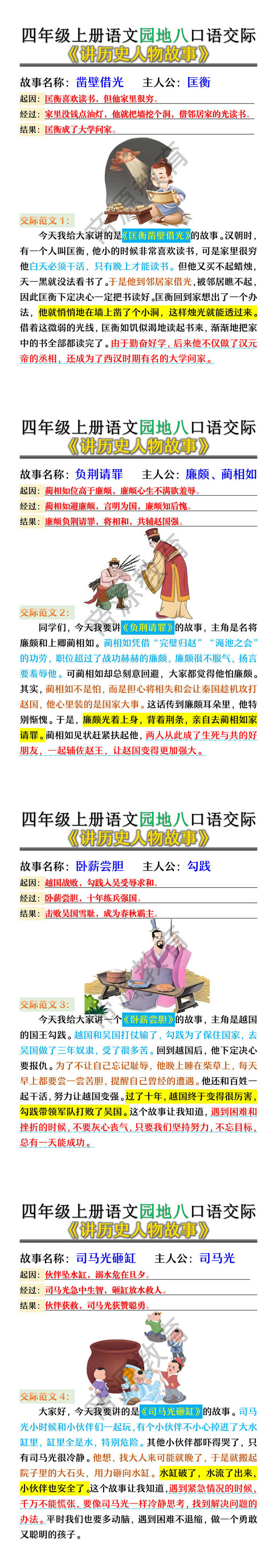 四年级上册语文园地八《讲历史人物故事》口语交际
