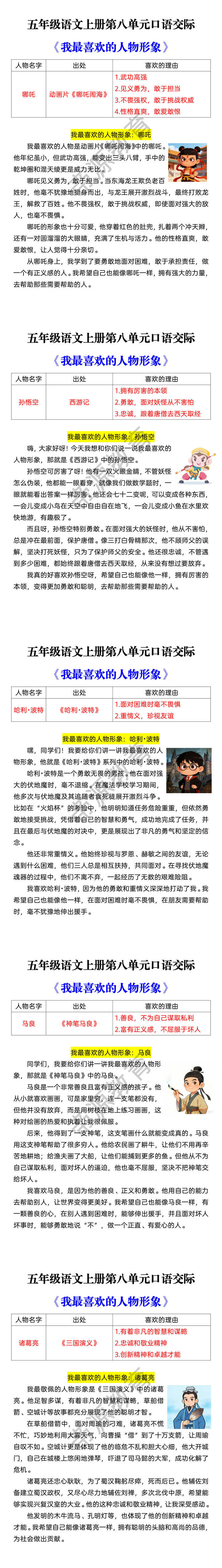 五年级语文上册第八单元口语交际 《我最喜欢的人物形象》 五年级语文上册第八单元口语交际 《我最喜欢的人物形象》