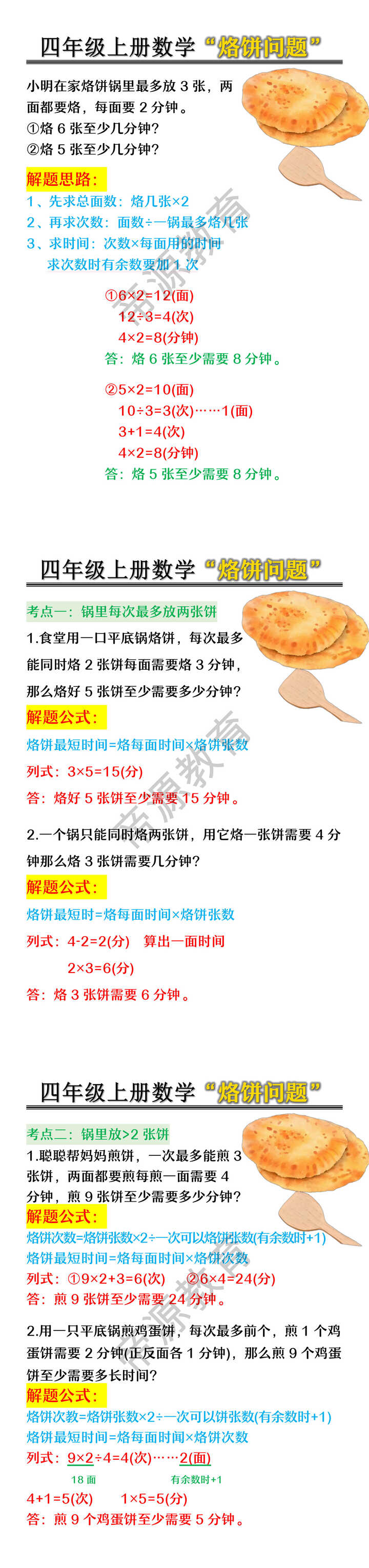 四年级上册数学“烙饼问题”