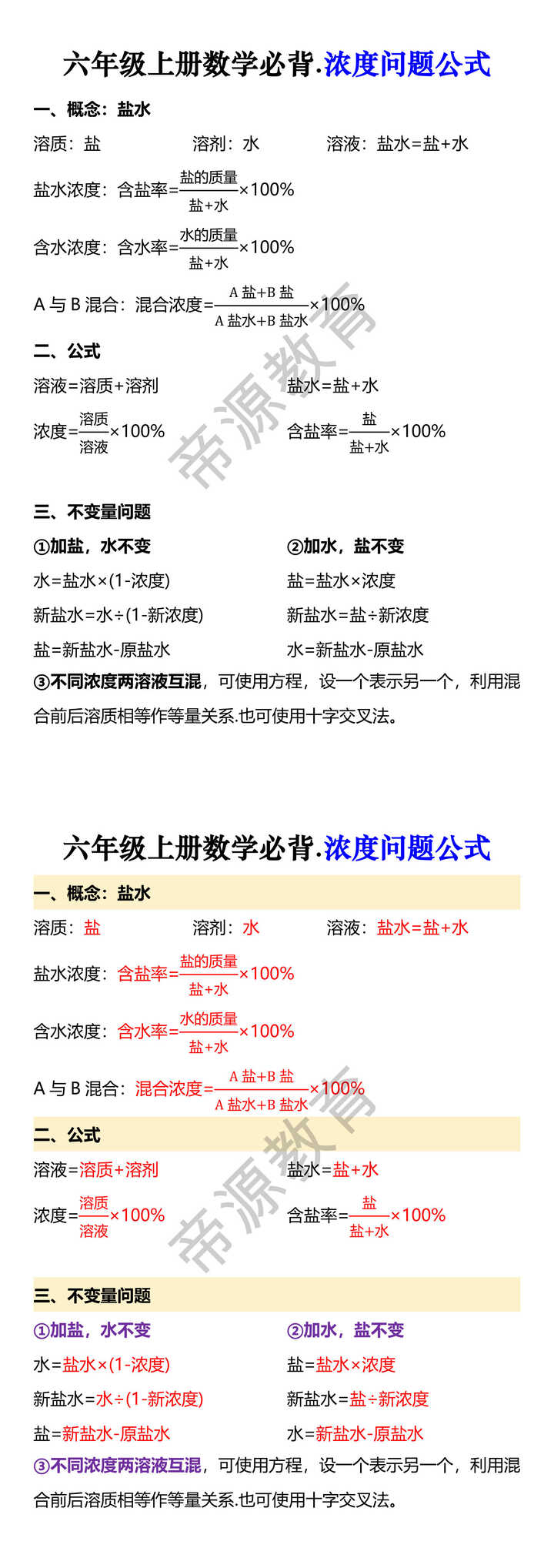 六年级上册数学必背.浓度问题公式