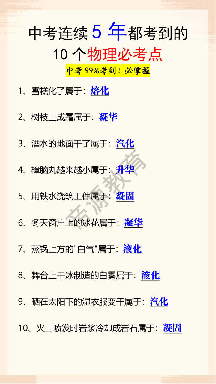 中考连续5年都考到的10个物理必考点