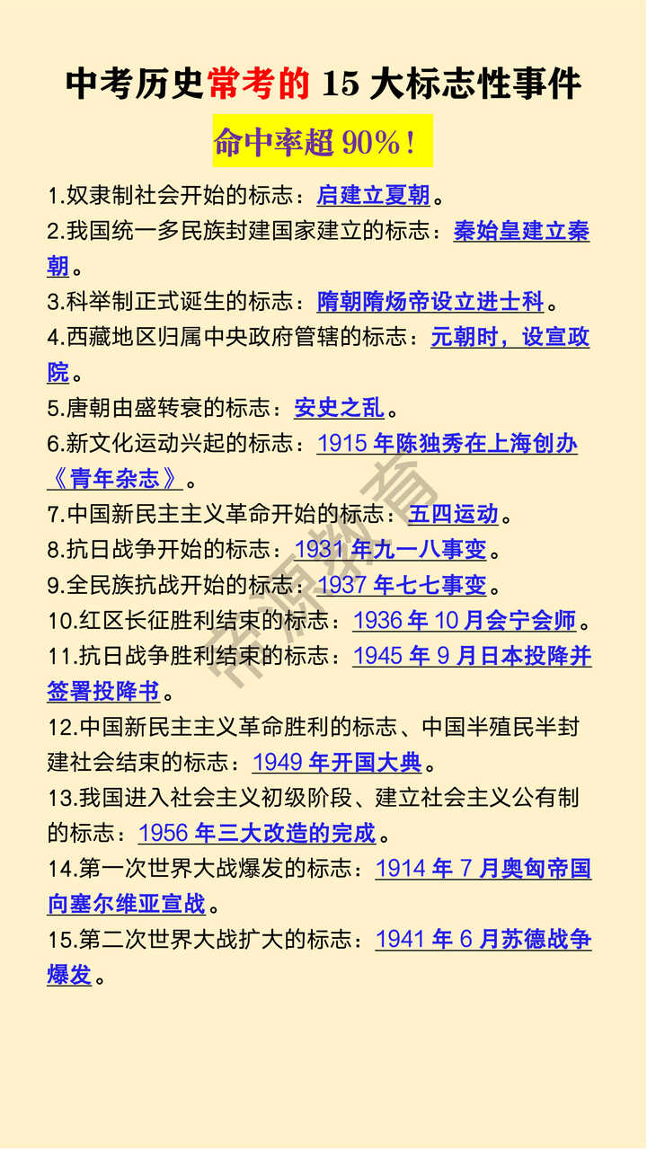 中考历史常考的15大标志性事件