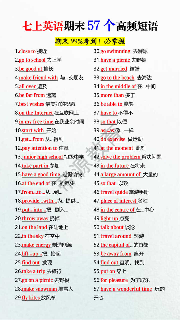 七上英语期末57个高频短语